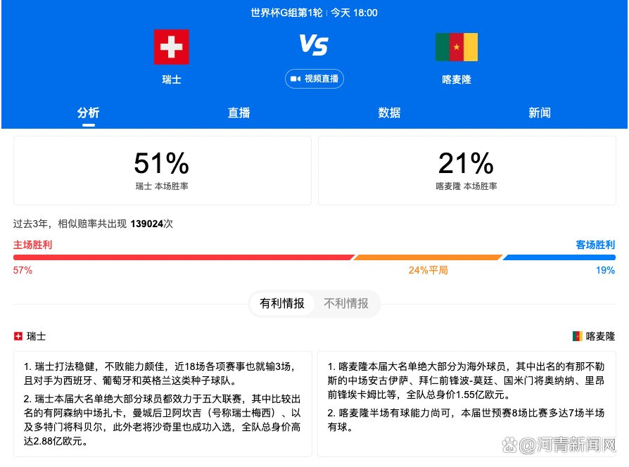 战报张镇麟37分 赵继伟12+9+12 罗汉琛19+5 辽宁加时胜上海CBA常规赛，上海主场迎战辽宁。